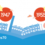 Blackburn Diocesan Adoption Agency