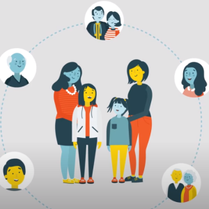 The importance of family and friends when adopting